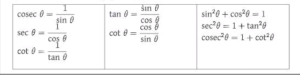 ত্রিকোণমিতির সূত্র 